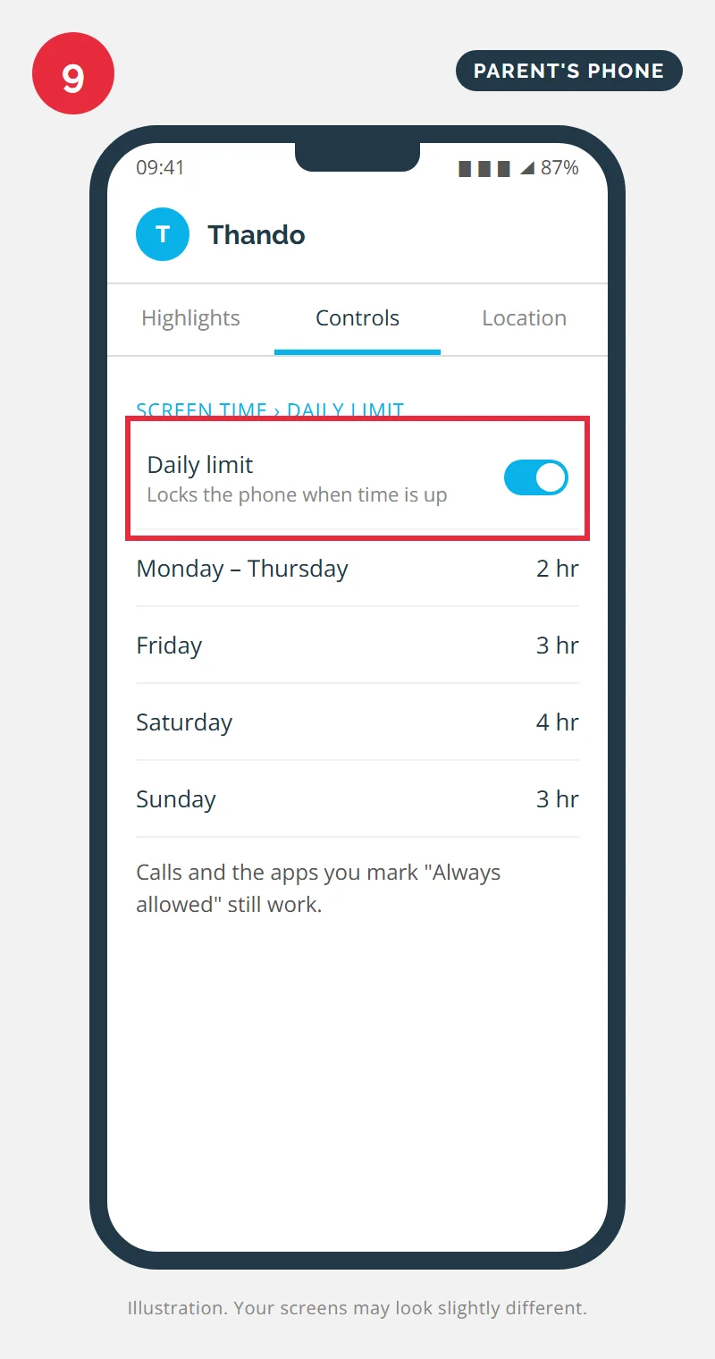 Family Link Controls tab with Daily limit switched on and hours set per day