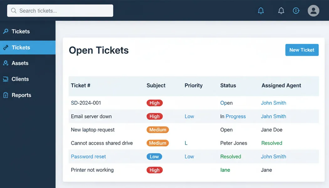 ServiceDesk ticket management